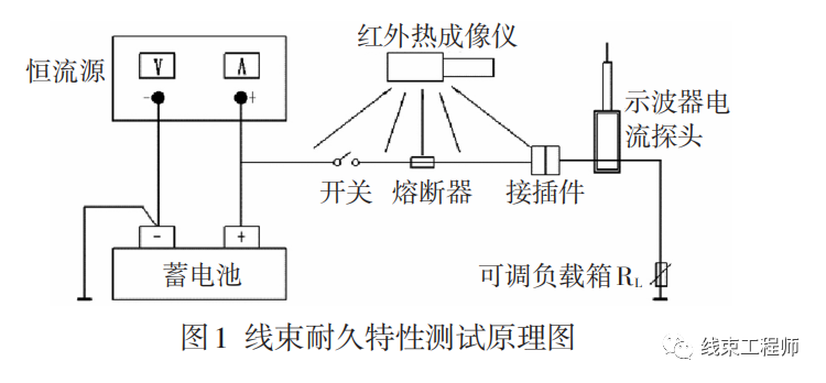 cf7fc8e2-f129-11ed-90ce-dac502259ad0.png