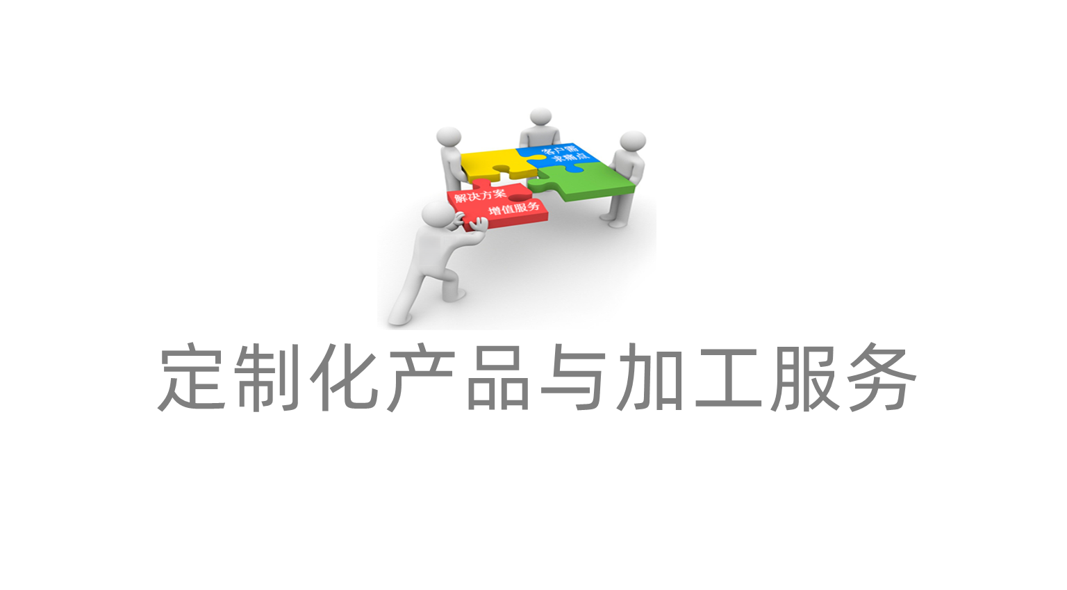 定制化.png
